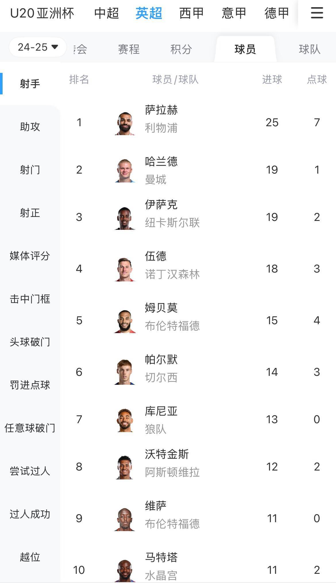 包含欧篮联赛前再迎强敌,门兴格拉德巴赫迎来里程碑,主帅态度:悬念犹存,球探报告显示潜力的词条 包含欧篮联赛前再迎强敌,门兴格拉德巴赫迎来里程碑,主帅态度:悬念犹存,球探报告显示潜力的词条