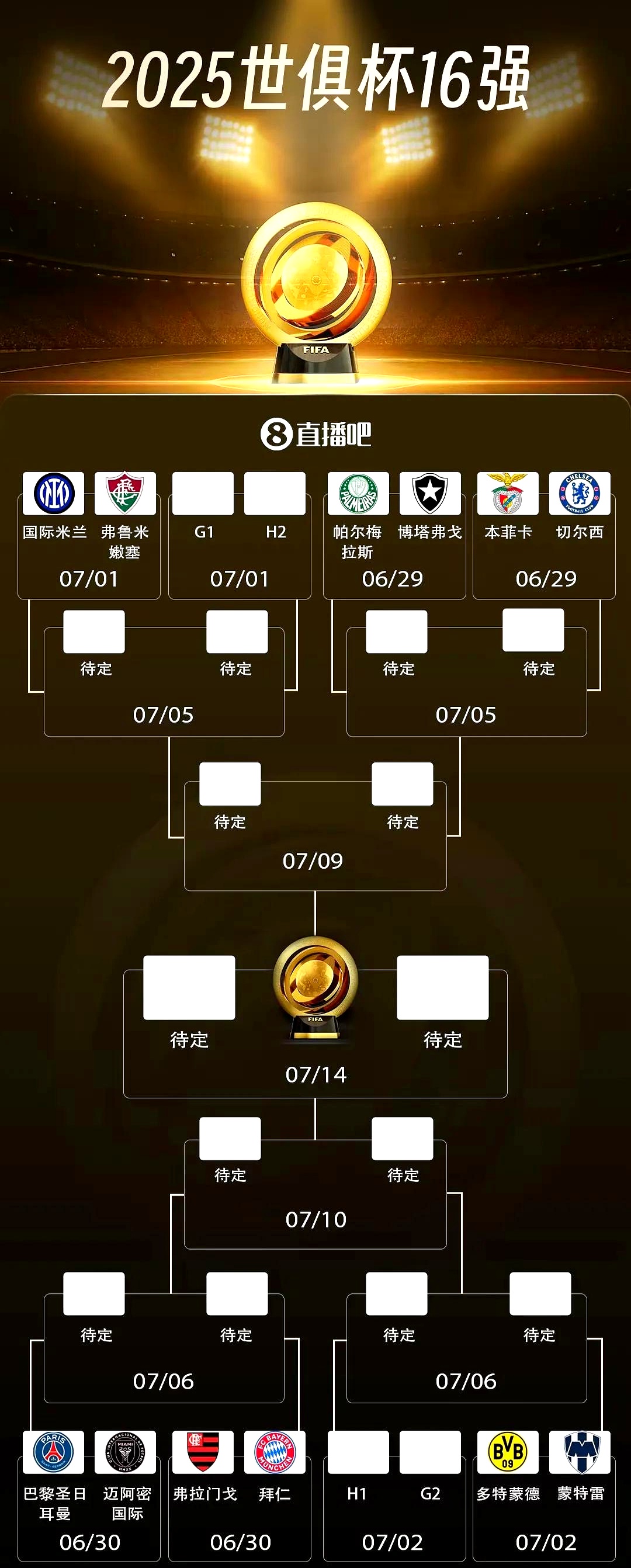 关于足总杯赛程吃紧，葡萄牙体育今晚手感冰凉，引发热议，阵容厚度经受考验的信息