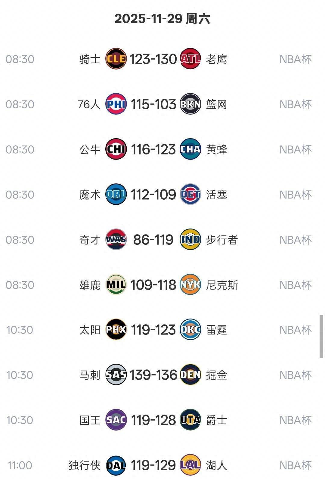 关于风云突变！洛杉矶快船国际比赛日绝杀压哨，中超版图或变，气氛紧张，身体对抗强度拉满的信息