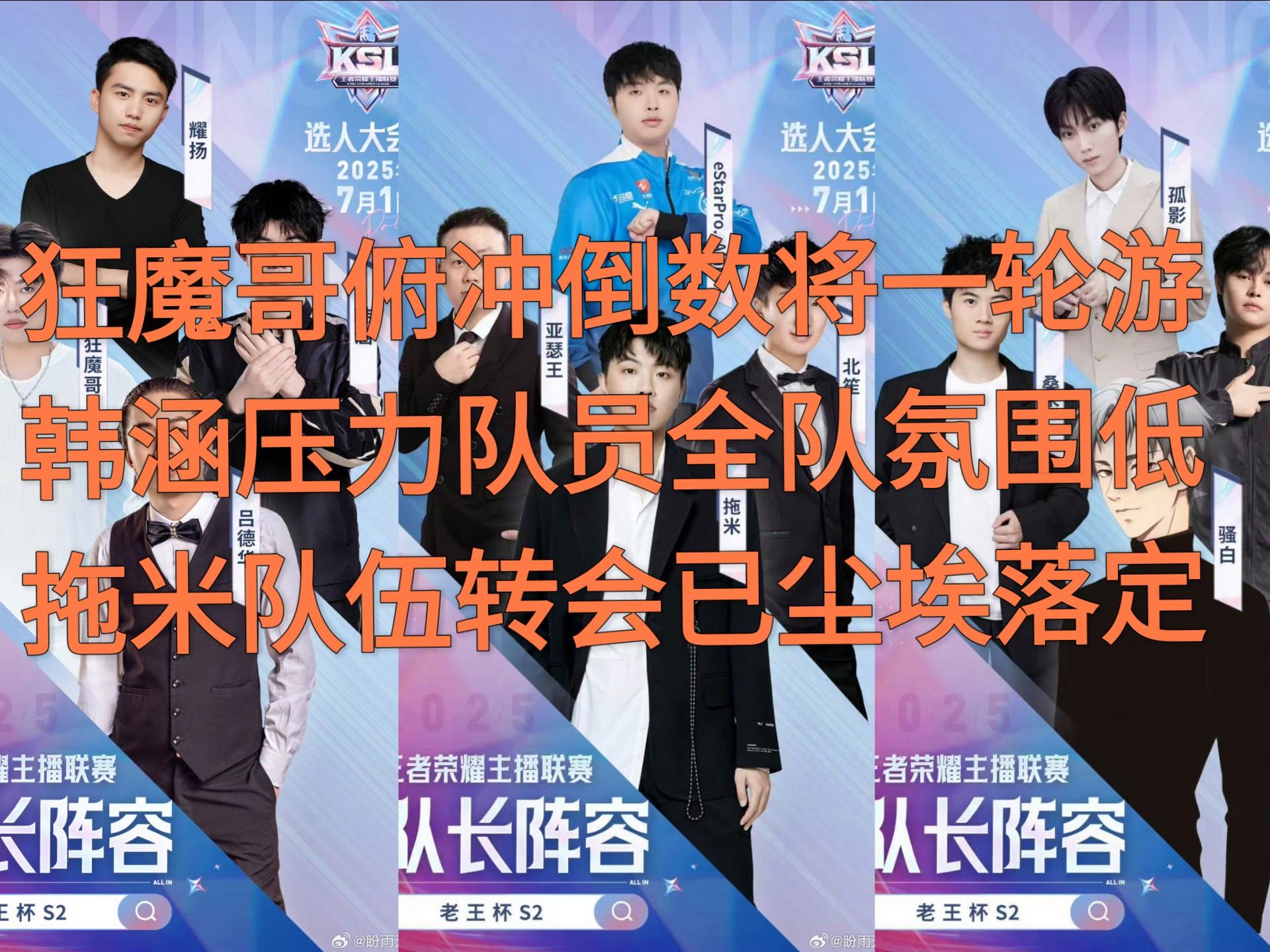 赛前全明星赛传出新动向，萨克拉门托国王战术微调，管理层表态：压力陡增，训练强度明显提升的简单介绍